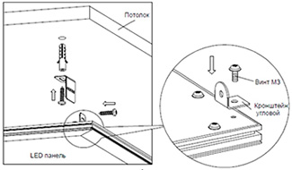 Схема накладного монтажа световой панели ДВО IEK